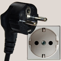 Plug Type F